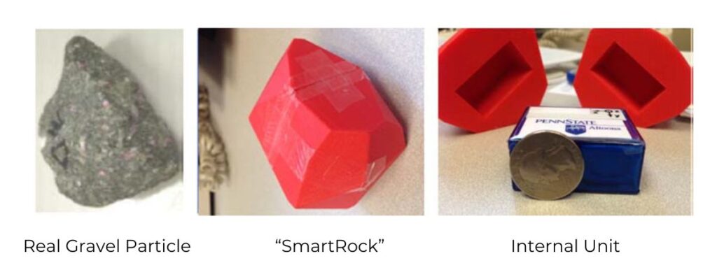 Comparison of a real gravel particle and a SmartRock